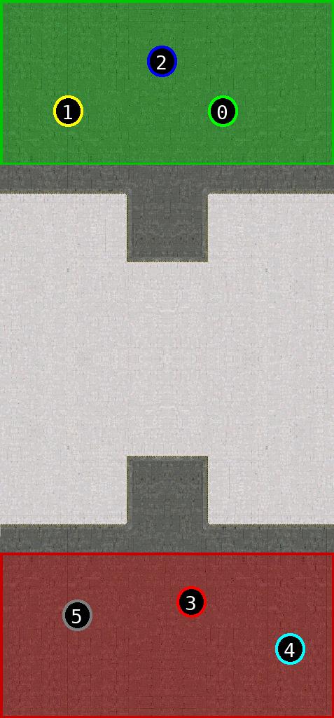 sat pic of Techno Lands Final v5.0